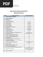 PDF Documento