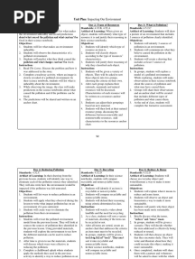 Unit Plan: Impacting Our Environment