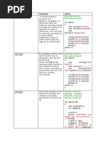 PDF Documento