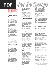 Tang Soo Do Forms PDF