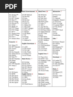 PDF Document
