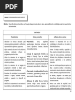 PDF Documento