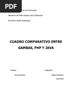 PDF Documento