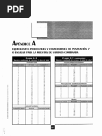 Graficas Ansiedad.pdf