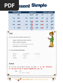 Affirmattive Negattive Intterrogattive: S Es Es S Es Es S Es Es