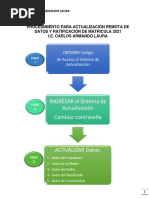 PDF Documento