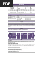PPAP Guidelines