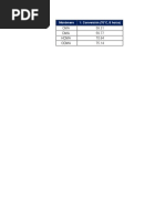 PDF Documento