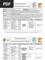 PDF Documento