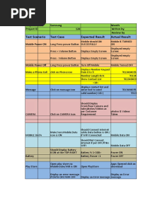 Test Scenario Test Case Expected Result Actual Result: Project Name Samsung Month Project ID 120 Writen by Review by