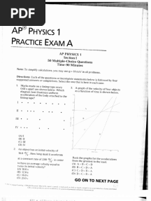 AP Physics 1 2015
