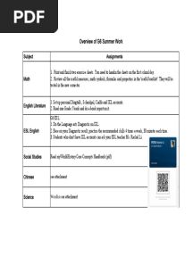Overview of G6 Summer Work