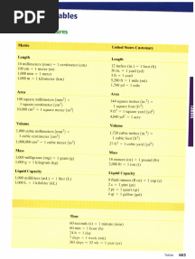 Useful Booklet