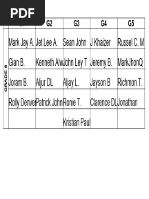 CLASS GROUPING 2023-24 g10