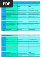 REGISTRO AUXILIAR DE EVALUACIÓN CUALITATIVA 2023.xlsm
