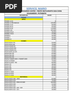 PDF Documento