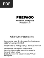 PDF Documento