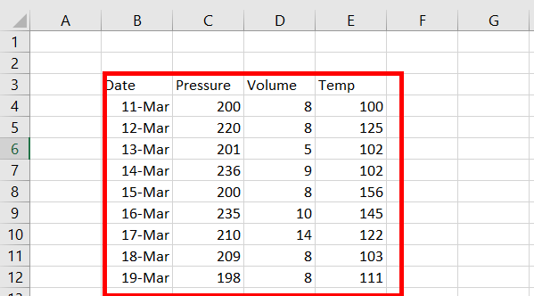 Making-a-three-axis-graph-in-excel