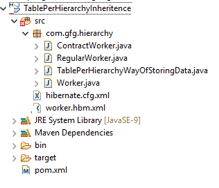 Project Structure