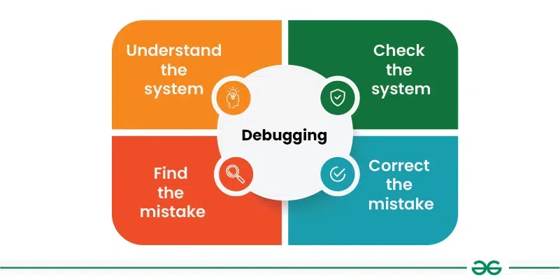 Debugging
