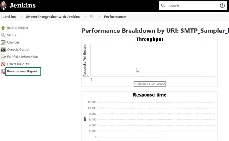07_performance-report