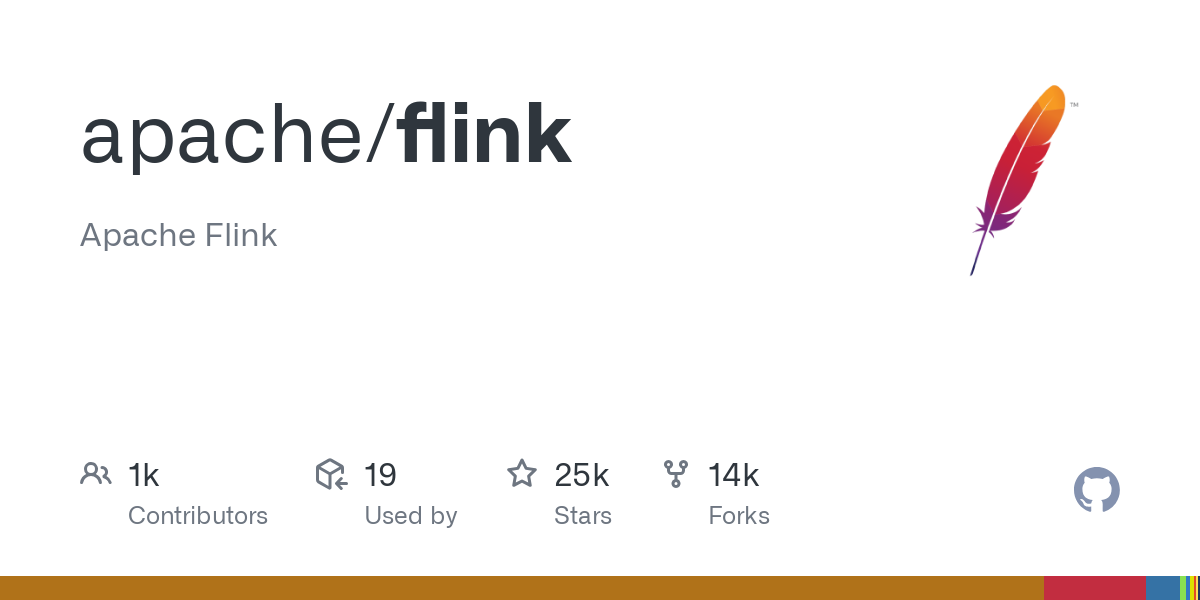 大数据三剑合一:Flink + Zeppelin + Airflow-Flink Forward Asia 2021.pdf