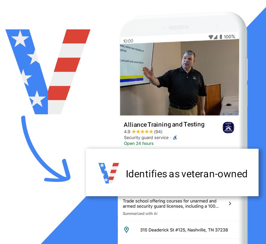 BUSINESS PROFILE ON GOOGLE