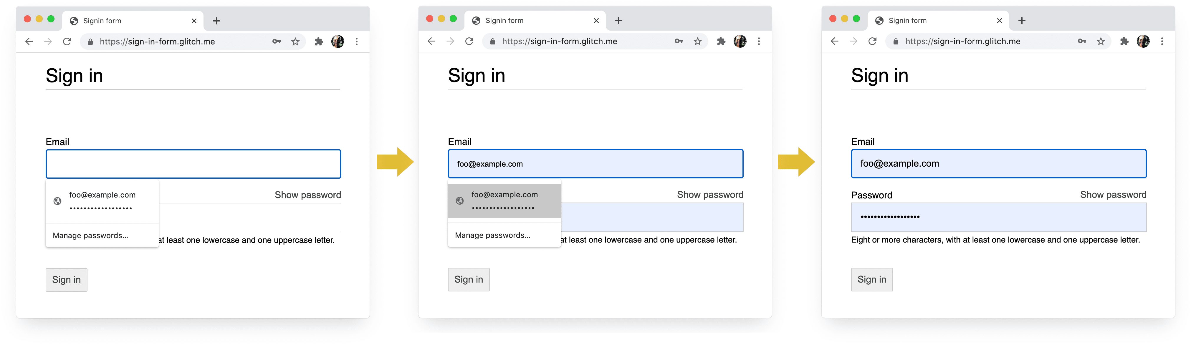 Capturas de tela de quatro etapas do processo de login no Chrome para computador: preenchimento de e-mail, sugestão de e-mail, gerenciador de senhas e preenchimento automático na seleção.